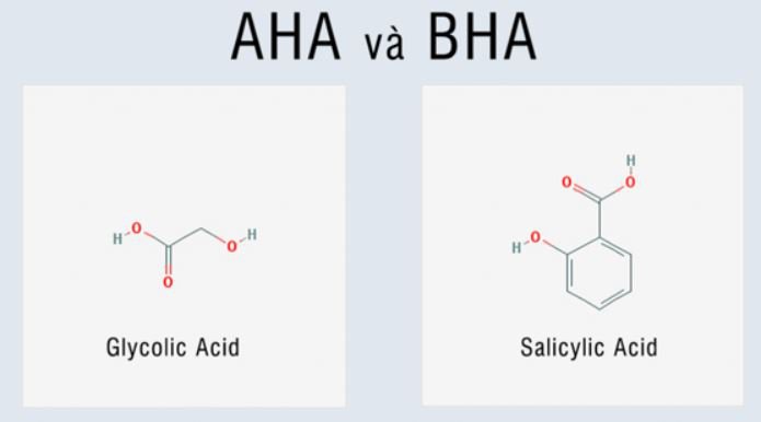 Sự khác biệt giữa Tretinoin & AHA/BHA